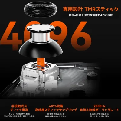 BIGBIG WON StormのTMRスティックの説明