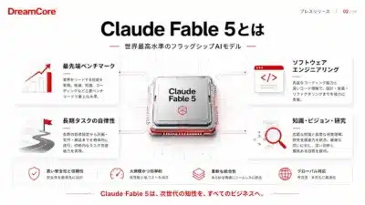 Claude Fable 5の特長