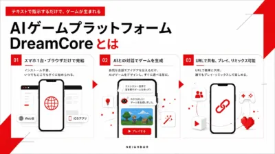 AIゲームプラットフォームDreamCoreとは