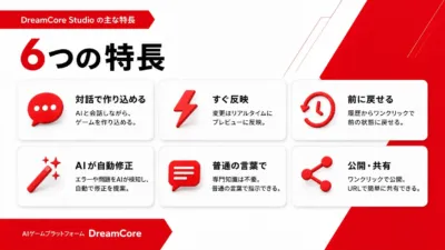 DreamCore Studioの主な特長