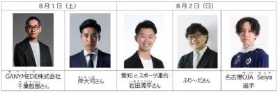 8月1日と8月2日の日程で、5名の人物の顔写真とその氏名、所属が掲載されたスケジュール画像