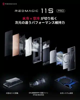 水冷 x 空冷 が切り拓く 次元の違うパフォーマンス維持力