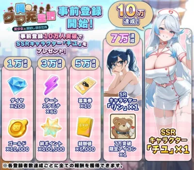 事前登録キャンペーン特典