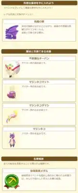 イベント報酬の詳細