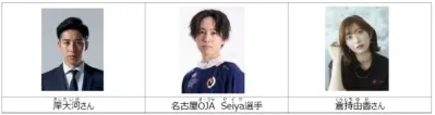 3人の人物の顔写真と名前が記載された画像