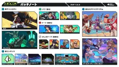 ZXKOのパッチノートの概要