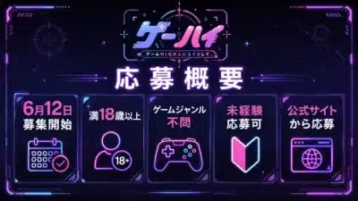 応募概要