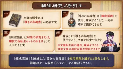 文豪とアルケミスト 転生研究の手引き