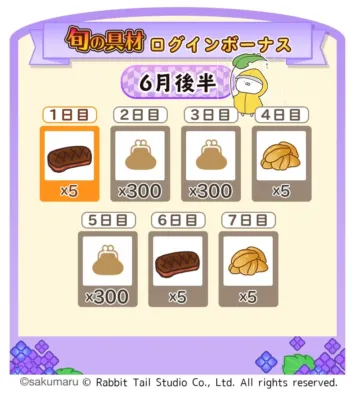 6月後半CP券ログインボーナス