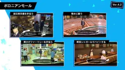 ポロニアンモールでの都市生活