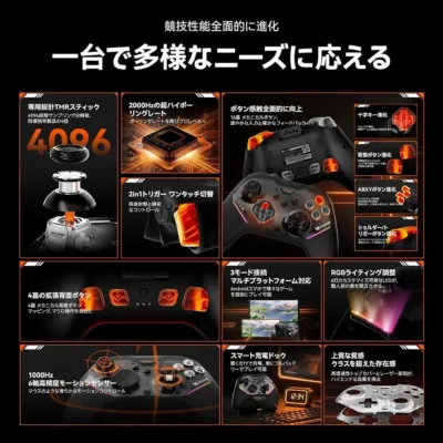 BIGBIG WON Stormの機能説明
