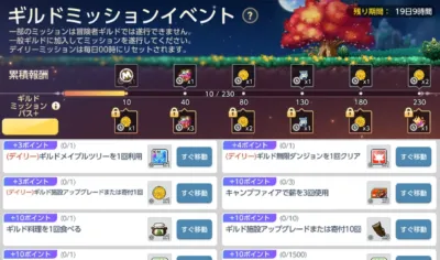 ギルドミッションイベント