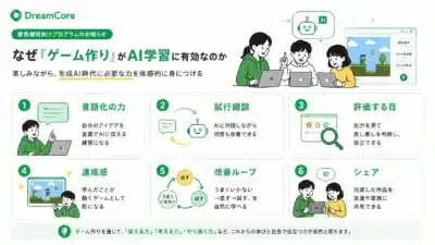 なぜ『ゲーム作り』がAI学習に有効なのか