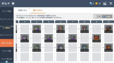 個人スキル
