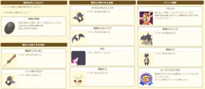 イベント報酬詳細画面