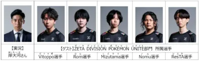 eスポーツチーム「ZETA DIVISION」のPokémon UNITE部門に所属する5名の選手と、実況担当の岸大河さんを紹介する画像