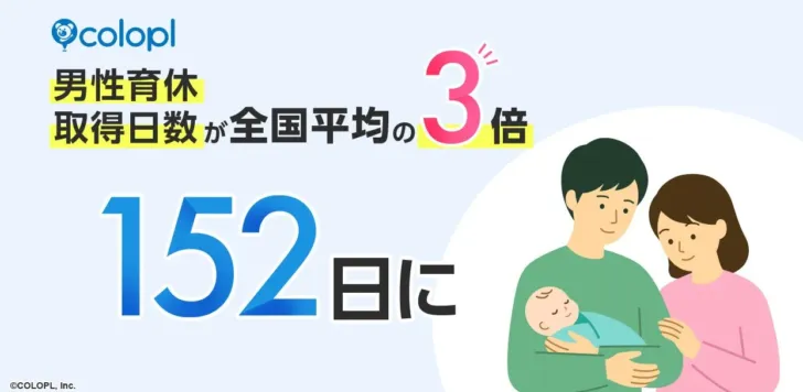 コロプラが推進する「共育（トモイク）カルチャー」：男性育休取得日数が全国平均の約3倍、最長701日を達成！