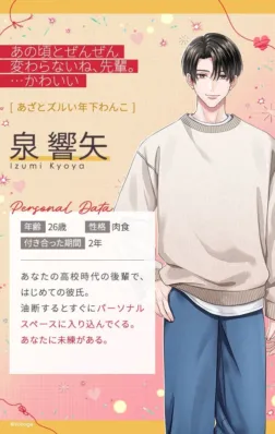 「泉響矢」のプロフィール