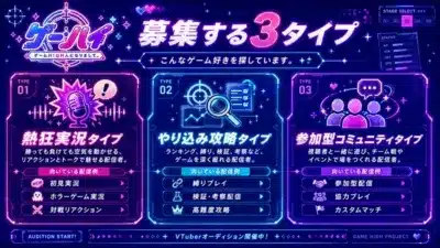募集する3タイプ