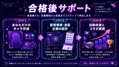合格後サポート