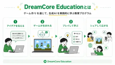 DreamCore Educationとは