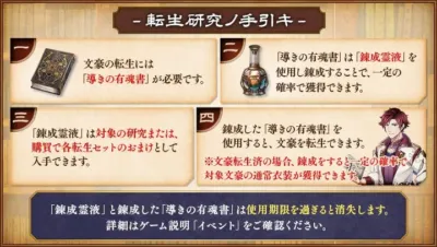 転生研究ノ手引キー