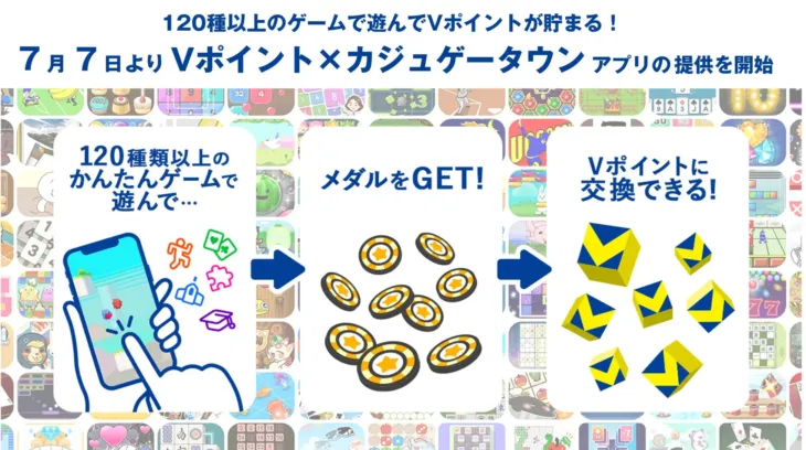 遊びながらVポイントをゲット!新作アプリ「Vポイント×カジュゲータウン」が2026年7月7日に登場!