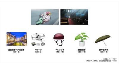 景品リスト