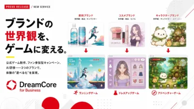 3つの活用プラン