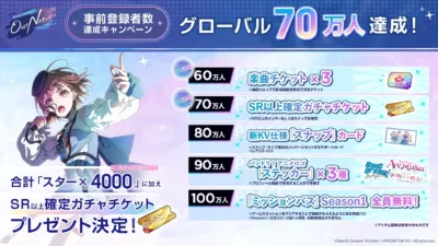 事前登録達成キャンペーン