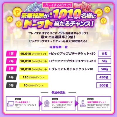 プレイミッション