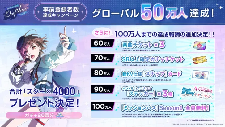 『BanG Dream! Our Notes』事前登録者数グローバル50万人達成！豪華報酬で100万人を目指そう！