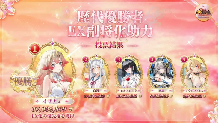 『放置少女』「歴代優勝者EX副将化助力」イベント結果発表！イザナミが栄冠に輝き、EX副将化が決定！