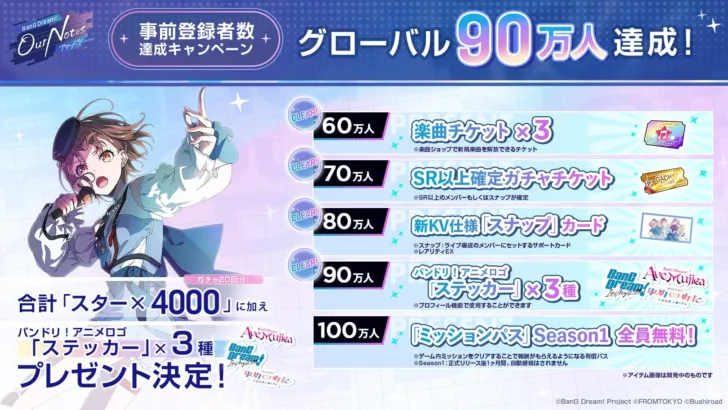 新作リズムゲーム『BanG Dream! Our Notes』事前登録者数がグローバル90万人突破！100万人達成で「ミッションパスSeason1無料」の期待高まる！