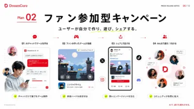 ファン参加型キャンペーン