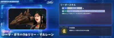 UR サポーター シーマ・ガラハウ&リリー・マルレーン