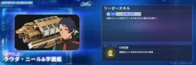 UR サポーター ラウダ・ニール & 学園艦