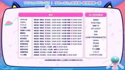 TVアニメ「バンドリ！ ゆめ∞みた」放送局・配信情報一覧