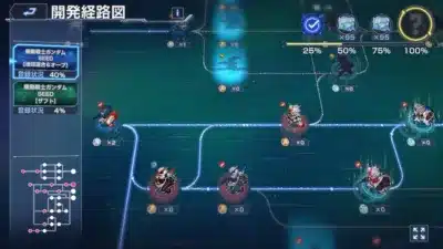 開発経路図 機動戦士ガンダム SEED