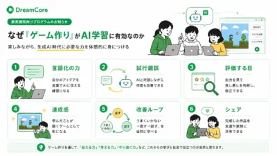DreamCore教育機関向けプログラムのお知らせ