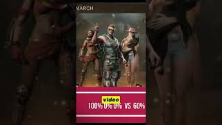 Unveiling the Game-Changing Hero in State of Survival! 🎮2