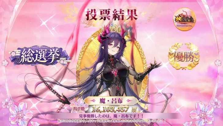「放置少女」第六回人気キャラ総選挙、頂点に輝いたのは「魔・呂布」！歴代王者EX副将化イベント＆iPhone 17が当たるキャンペーンも開催！