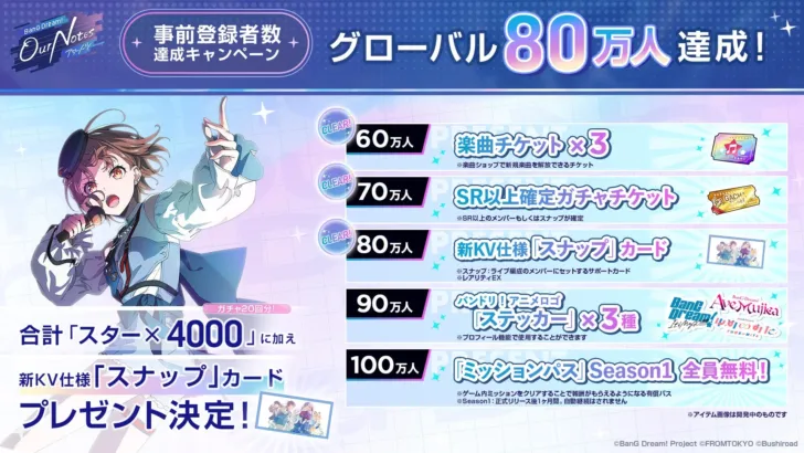 「BanG Dream! Our Notes」事前登録80万人突破！新KVスナップカード＆豪華報酬でリリースが待ち遠しい！