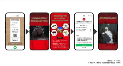 抽選システム