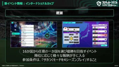 インターナショナルカップ