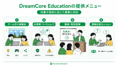DreamCore Educationの提供メニュー