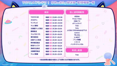 TVアニメ「バンドリ!ゆめ∞みた」の放送局と配信サービス、それぞれの放送・配信時間の一覧