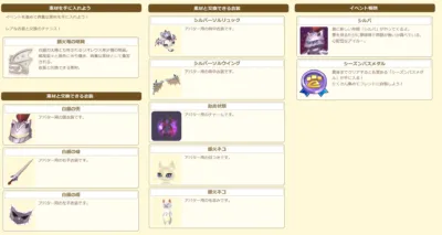 イベント報酬詳細