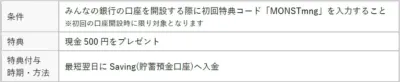 みんなの銀行の口座開設キャンペーンに関する情報です。
