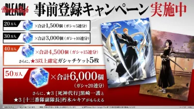 事前登録キャンペーン